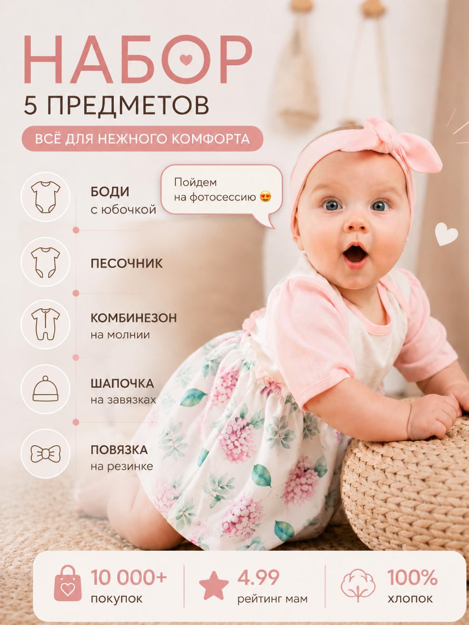 Набор боди 5 предметов (розовый), фото 1